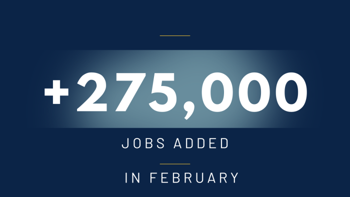 Jobs Added